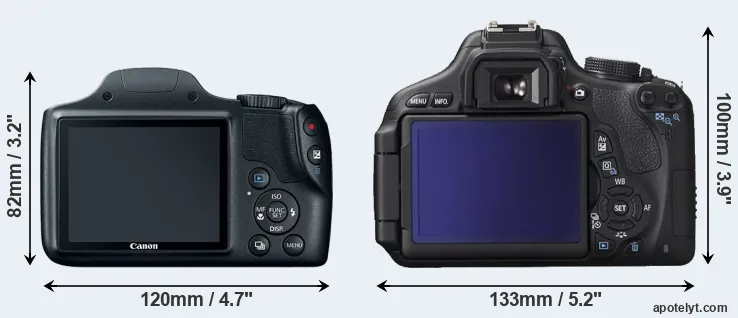 Comparison SX520 or T3i rear