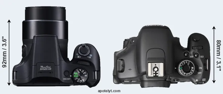 Compare SX520 versus T3i top