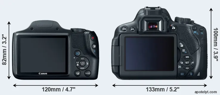 Comparison SX520 or T4i rear