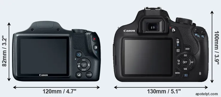 Comparison SX520 or T5 rear