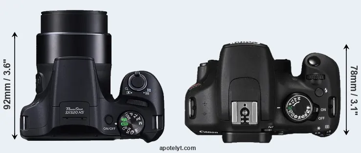 Compare SX520 versus T5 top