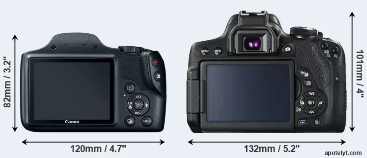 Comparison SX520 or T6i rear