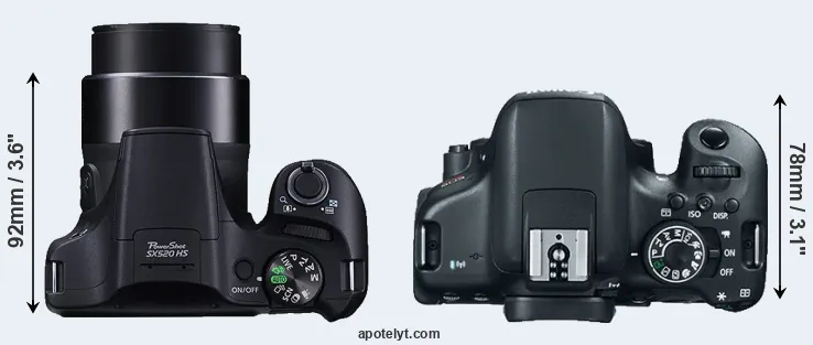Compare SX520 versus T6i top