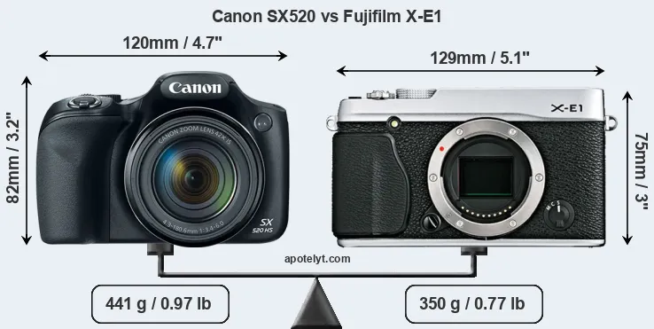 Size Canon SX520 vs Fujifilm X-E1
