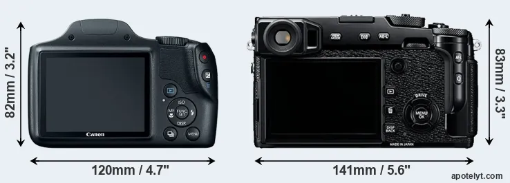 Comparison SX520 or X-Pro2 rear