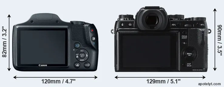 Comparison SX520 or X-T1 rear
