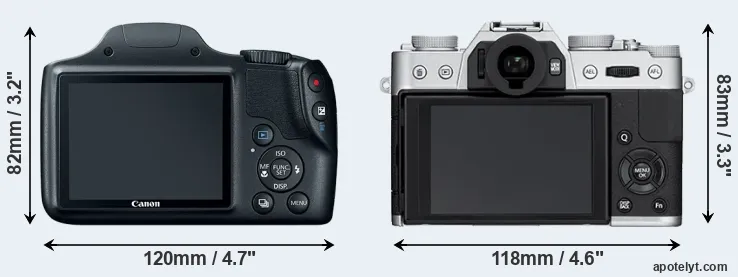 Comparison SX520 or X-T10 rear