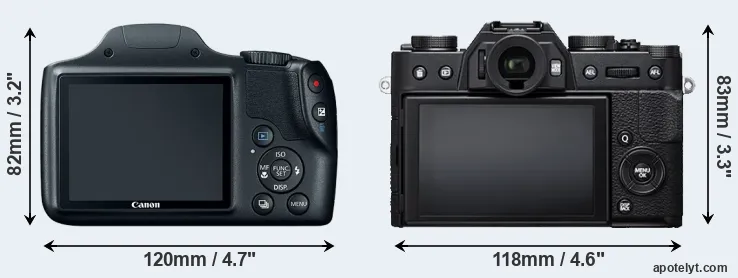 Comparison SX520 or X-T20 rear