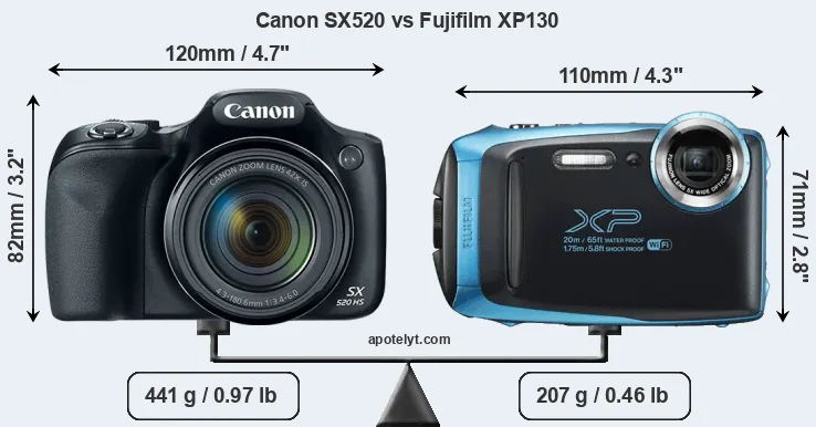 Size Canon SX520 vs Fujifilm XP130