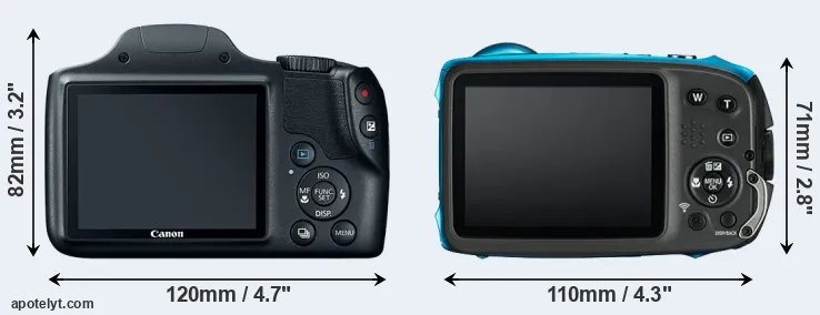 Comparison SX520 or XP130 rear