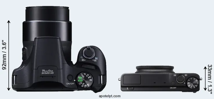 Compare SX520 versus XQ1 top