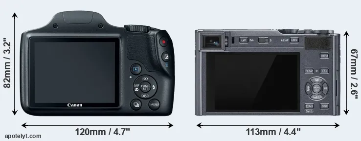Comparison SX520 or C-LUX rear