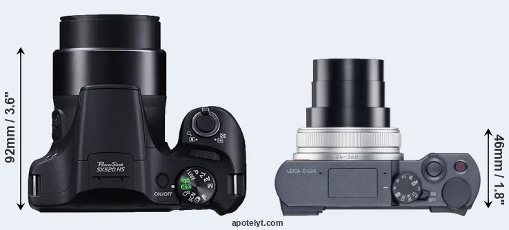 Compare SX520 versus C-LUX top
