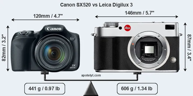 Size Canon SX520 vs Leica Digilux 3