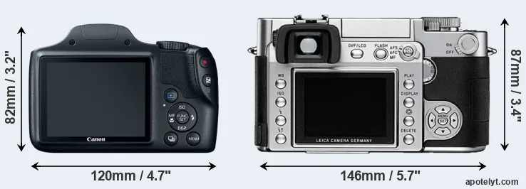 Comparison SX520 or Digilux 3 rear