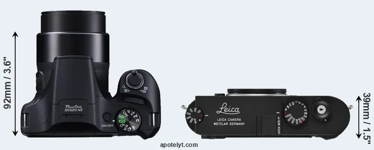 Compare SX520 versus M10-P top