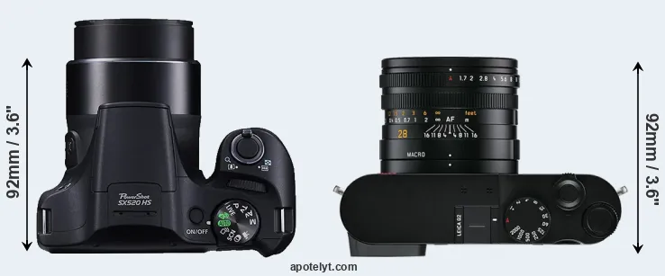 Compare SX520 versus Q2 top