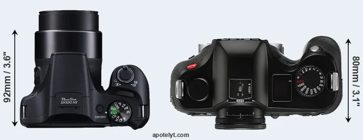 Compare SX520 versus S Typ 006 top