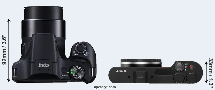 Compare SX520 versus TL top