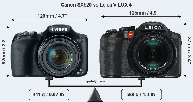 Size Canon SX520 vs Leica V-LUX 4