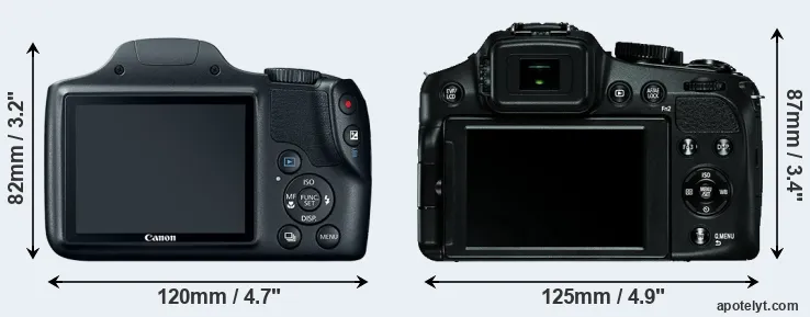 Comparison SX520 or V-LUX 4 rear