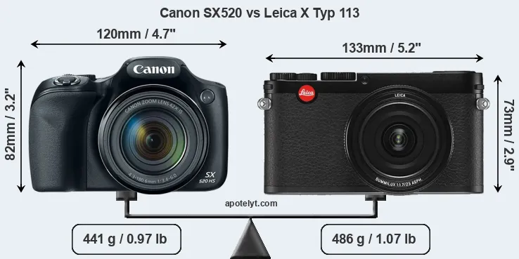 Size Canon SX520 vs Leica X Typ 113
