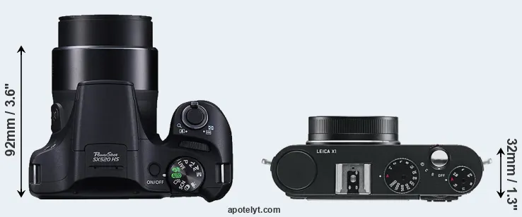 Compare SX520 versus X1 top