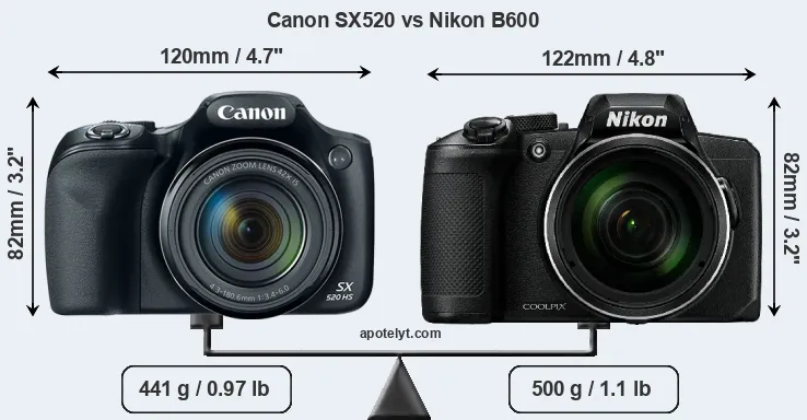Size Canon SX520 vs Nikon B600