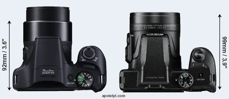 Compare SX520 versus B600 top