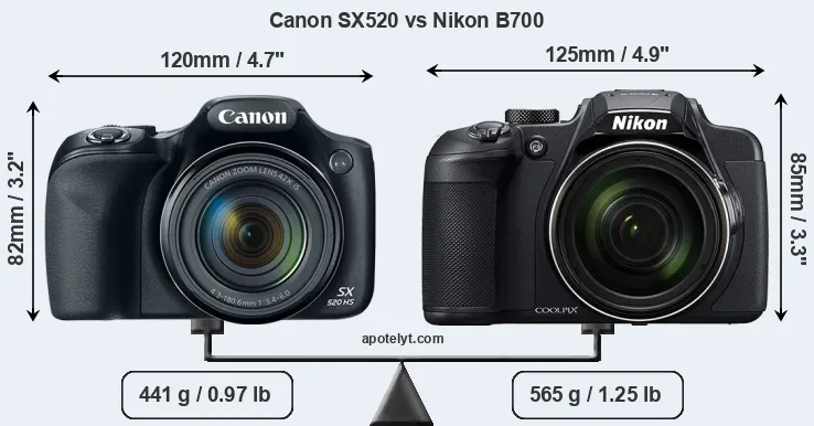 Size Canon SX520 vs Nikon B700