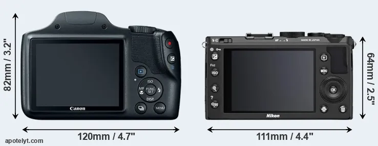 Comparison SX520 or Coolpix A rear