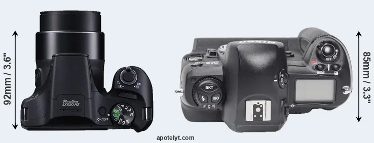 Compare SX520 versus D1X top