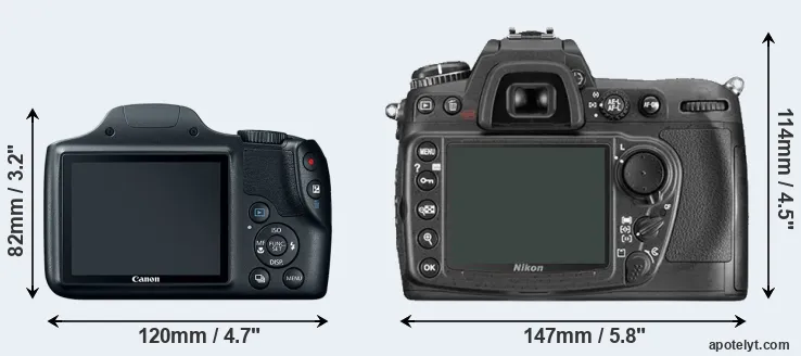 Comparison SX520 or D300 rear