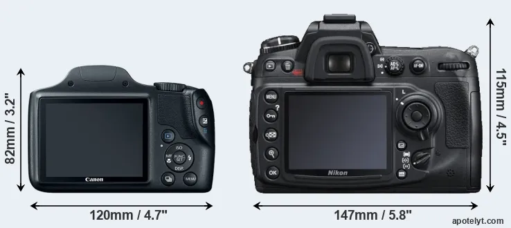 Comparison SX520 or D300S rear