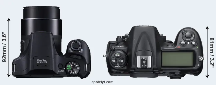 Compare SX520 versus D300S top