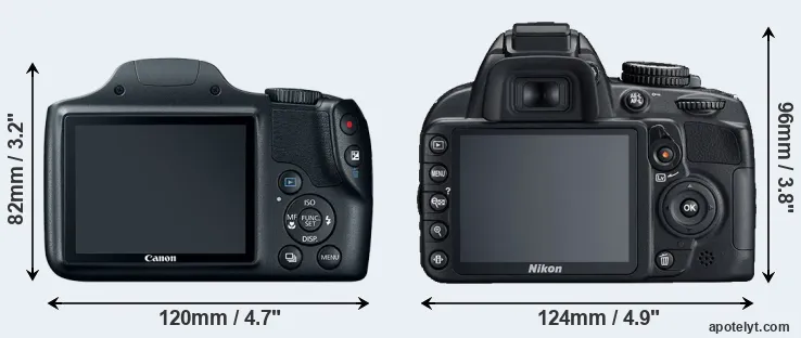 Comparison SX520 or D3100 rear