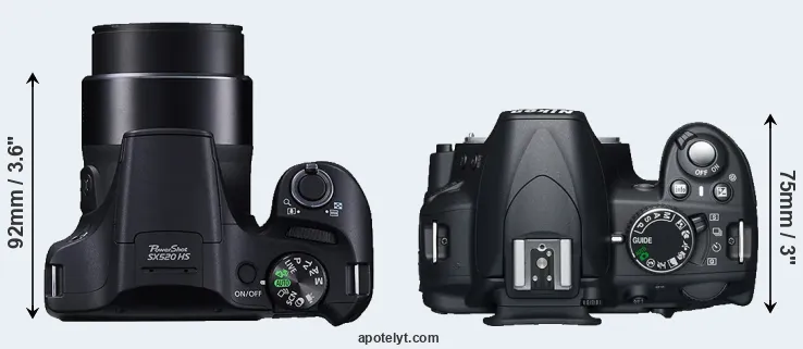 Compare SX520 versus D3100 top