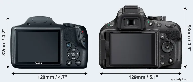 Comparison SX520 or D5200 rear