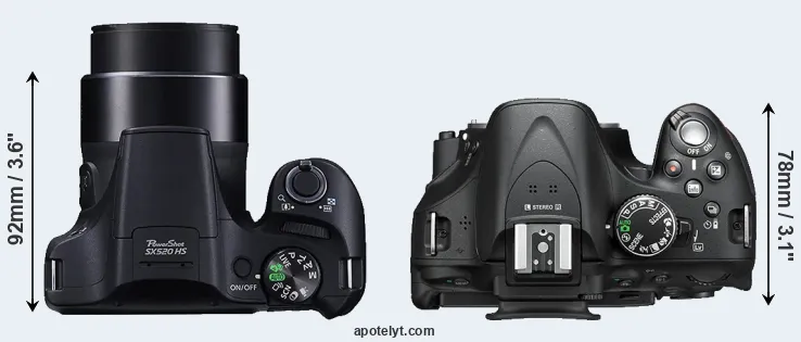Compare SX520 versus D5200 top