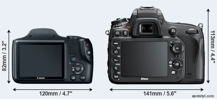 Comparison SX520 or D600 rear