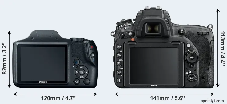 Comparison SX520 or D750 rear