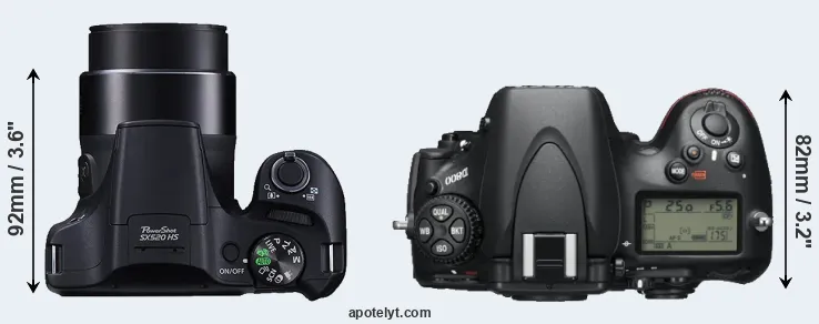 Compare SX520 versus D800 top