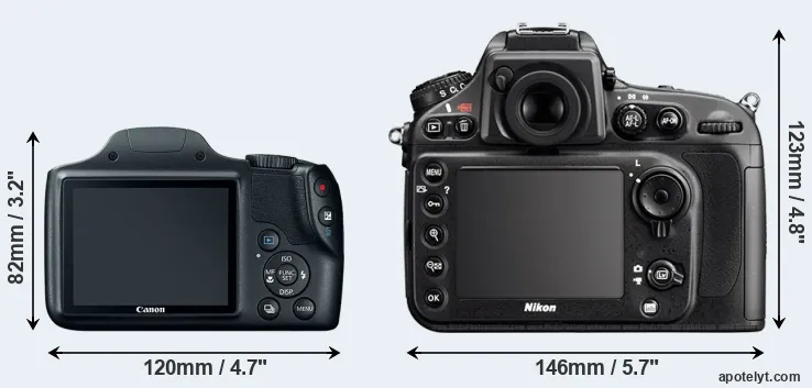 Comparison SX520 or D800E rear