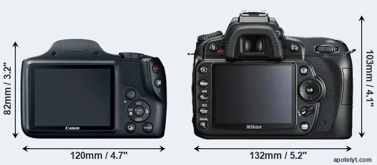 Comparison SX520 or D90 rear