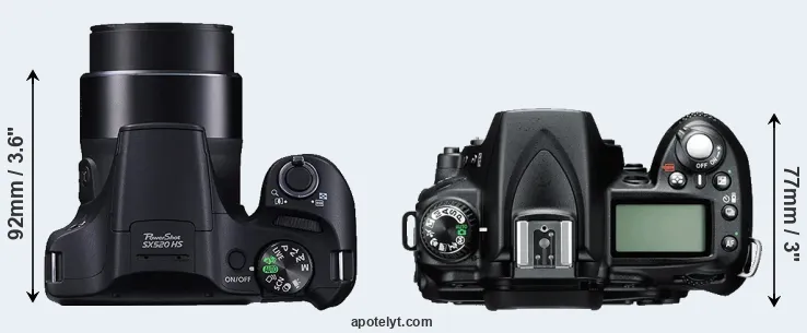 Compare SX520 versus D90 top
