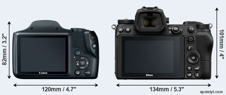 Comparison SX520 or Z6 rear
