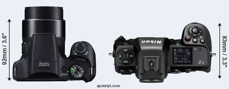 Compare SX520 versus Z8 top