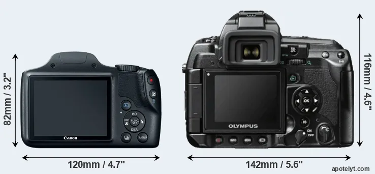 Comparison SX520 or E-3 rear