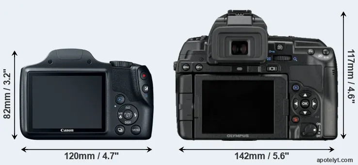 Comparison SX520 or E-5 rear