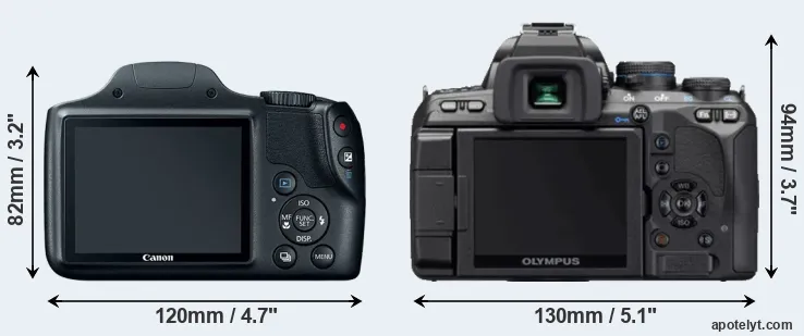Comparison SX520 or E-620 rear